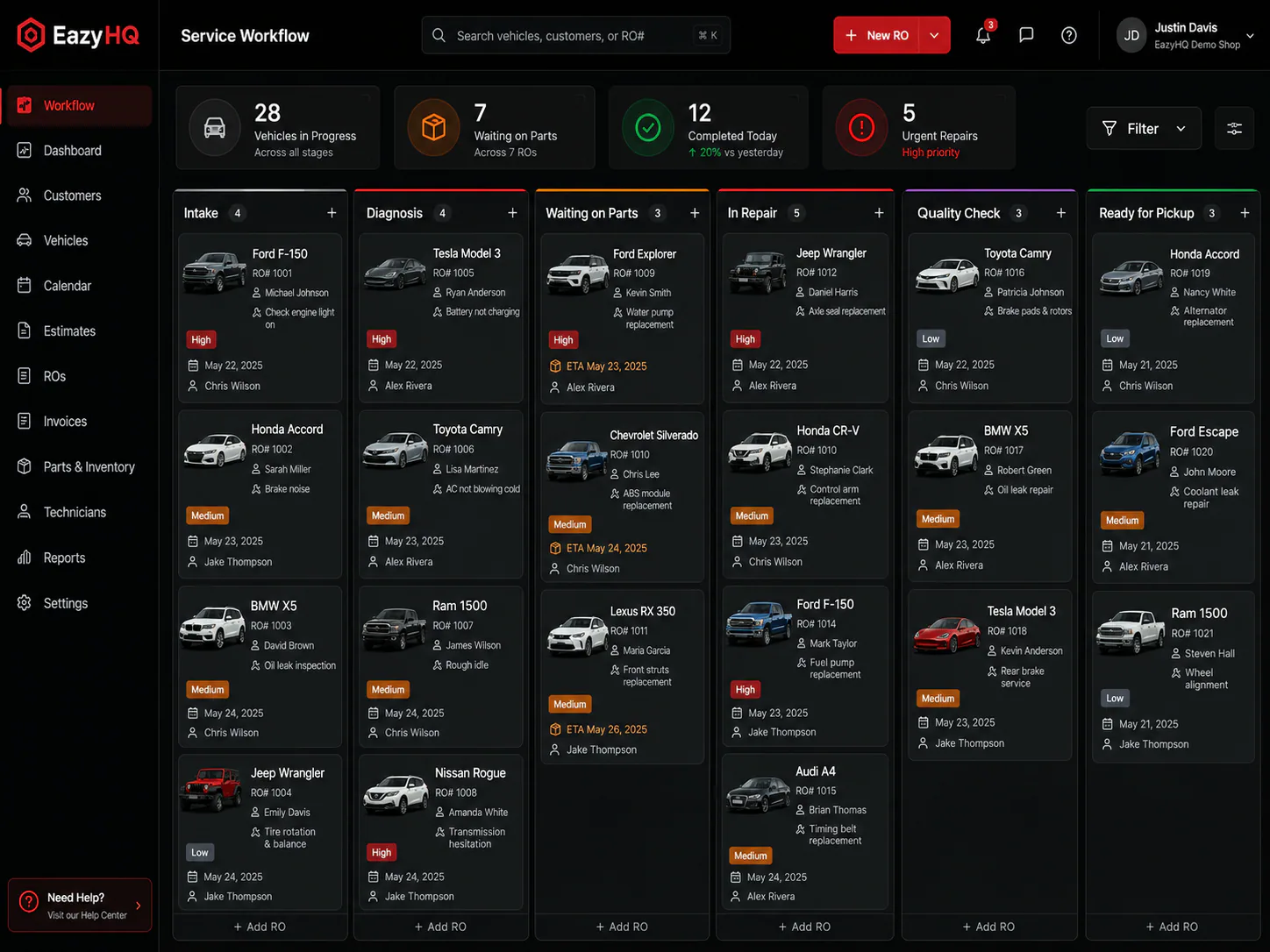 Automotive service workflow dashboard