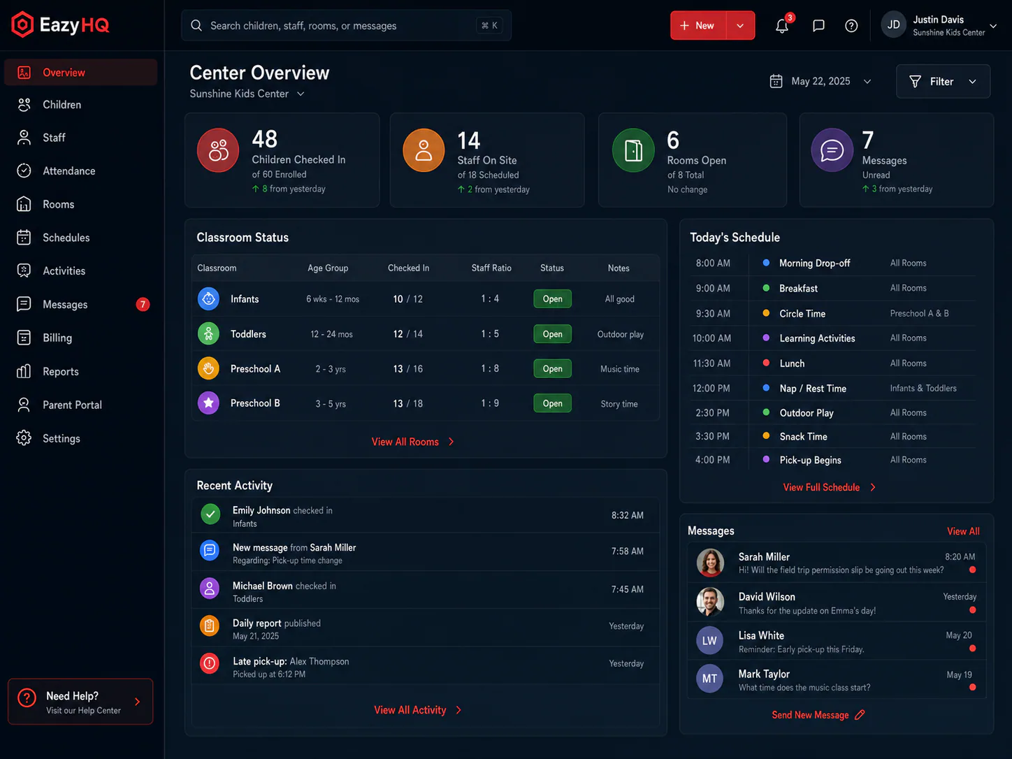 EazyHQ childcare center overview dashboard