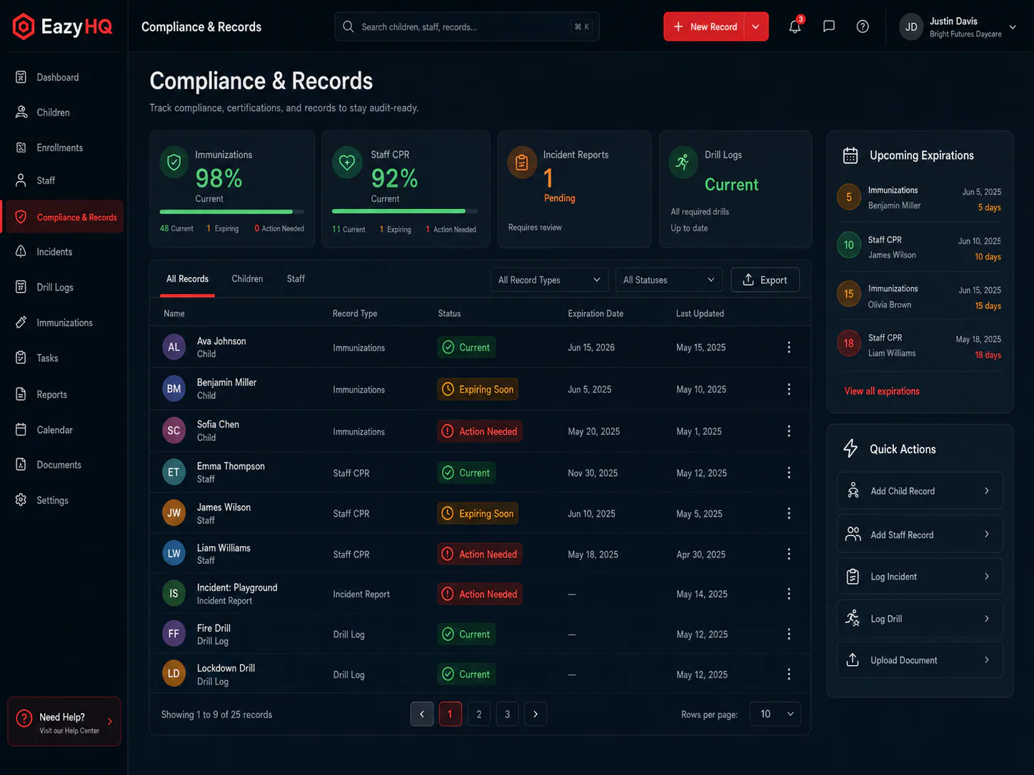 EazyHQ childcare compliance and records dashboard
