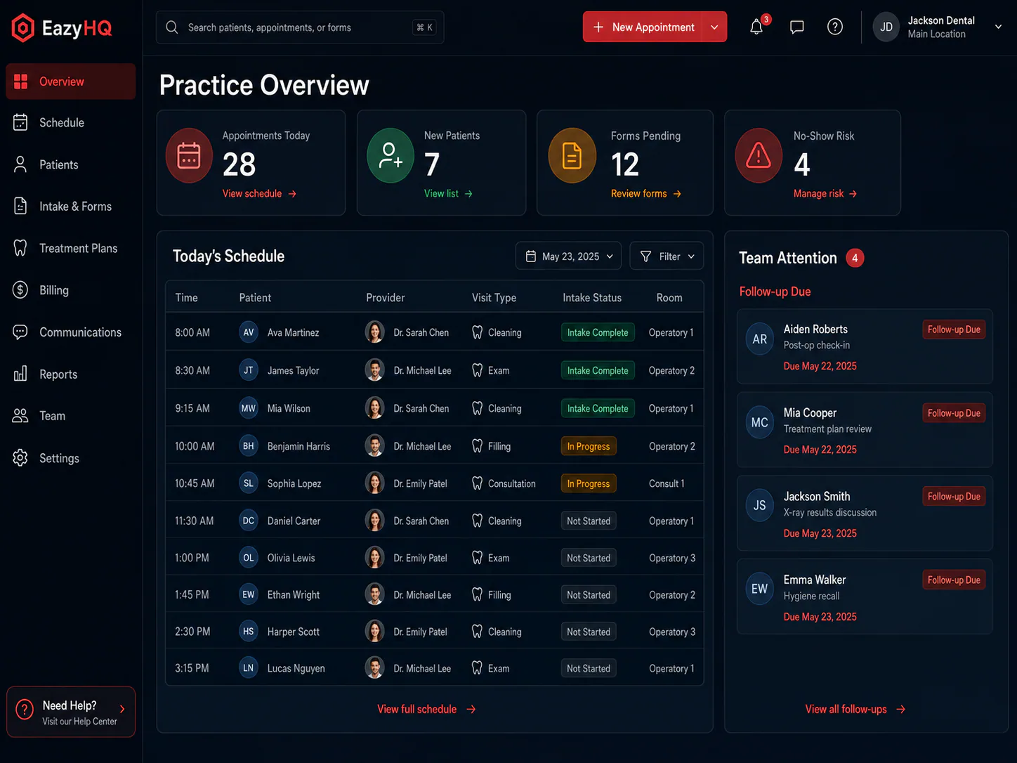EazyHQ practice operations overview