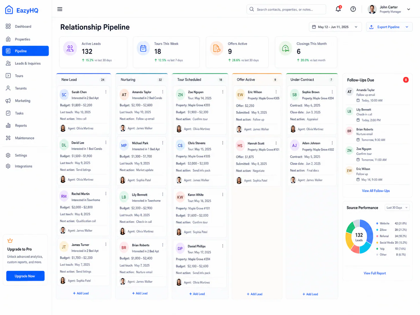 EazyHQ real estate relationship pipeline